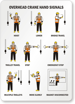 mobile crane lifting chart