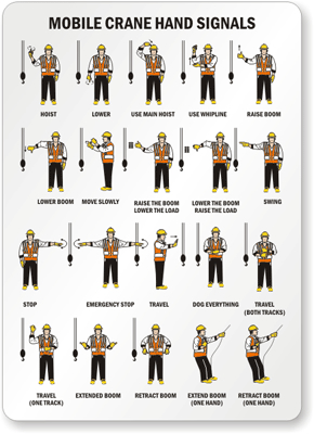 Football Referee Hand Signals Chart