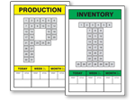 KPI & SITE Boards