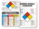 NFPA Signs | NFPA 704 Signs | NFPA 704 Diamond Signs | Placards