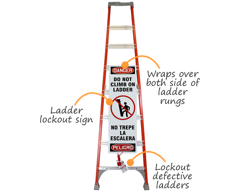 Ladder Safety Signs Ladder Rules Signs