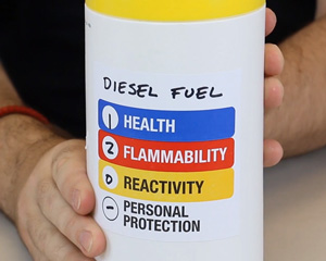 Chemical Safety Signs, Labels and Tags
