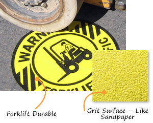 GripGuard™ Slip-Resistant Floor Signs