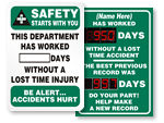 Department Safety Scoreboards