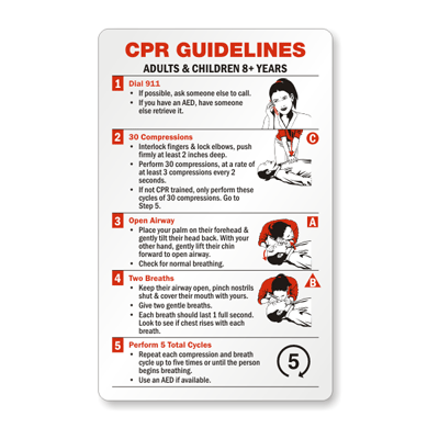 cpr quick notes