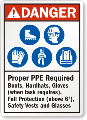 Proper PPE Required Boots, Hardhats, Gloves, Safety Vests Sign, SKU: S ...