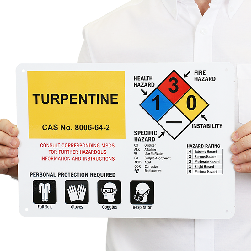 Custom NFPA Chemical Guide Sign