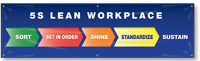 5S Workplace Sort Set In Order Shine Standardize Sustain Banner