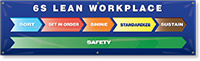 6S Lean Workplace Sort Set In Order Shine Standardize Sustain Safety Banner