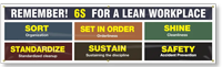 Remember! 6S For A Lean Workplace Sort Set In Order Shine Standardize Sustain Safety Banner