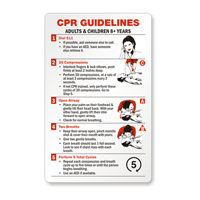 CPR Certification Wallet Card