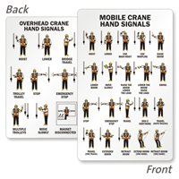 2 Sided Crane Hand Signals Wallet Card