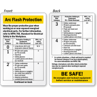 Arc Flash Protection Card PPE Badge