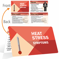 Heat Stress Symptoms Protect Yourself Bi-Fold Wallet Card