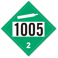UN 1005 Ammonia Dot Placard