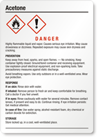 Acetone Danger Medium GHS Chemical Label