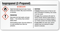 Isopropanol Danger Tiny GHS Chemical Label