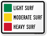 Light Surf, Moderate Surf, Heavy Surf Sign