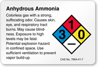 Anhydrous Ammonia NFPA Chemical Hazard Label