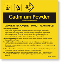 Cadmium Powder ANSI Chemical Label