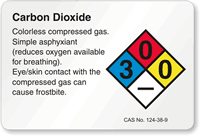 Ethylene Dichloride NFPA Chemical Hazard Label