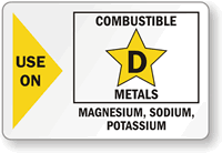 Class Combustible D Label
