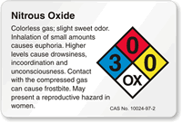 Nitrous Oxide NFPA Chemical Hazard Label