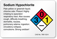 Sodium Silicate NFPA Chemical Hazard Label