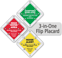 High Noise Area, Noise Alert Flip Placards