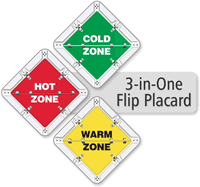 Hot Zone, Warm Zone, Cold Zone Flip Placards