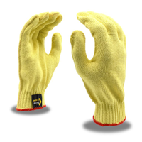 Kevlar® Gloves 