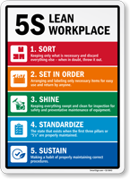 5S Lean Workplace Sign