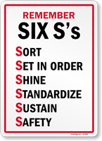 6S Sort Set Shine Standardize Sustain And Safety Sign