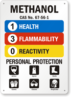 Custom Himg Methanol Health, Flammability And Reactivity Sign