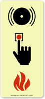Manually Activated Alarm Initiating Device Sign