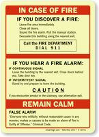 In Case Of Fire, Call Fire Department Sign