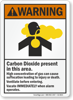 Carbon Dioxide Present, Cause Suffocation, Ventilate Entering Sign