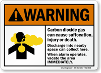 Carbon Dioxide Cause Suffocation, When Alarm Vacate Sign