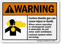 Carbon Dioxide Gas, When Wintergreen Scent Detected Sign