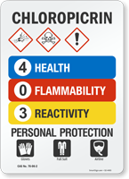 Hazardous Materials Identification System Sign