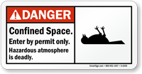 Confined Space Entry By Permit Only, Hazardous Sign
