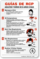 Spanish Guías De RCP, CPR Guidelines Sign