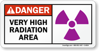 Danger: Very Radiation Area Sign