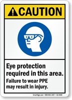 Eye Protection Required Wear PPE ANSI Caution Sign