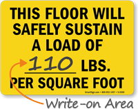 Floor Will Safely Sustain Load of Sign