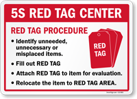 Identify Fill Attach And Relocate Reg Tag Area Sign