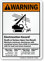 Death, Serious Injury Can Result Crane Safety Sign