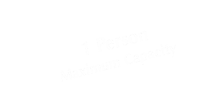 Maximum Capacity Select Number Of Persons Tent Sign