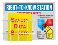 Right To Know NFPA Basket Station