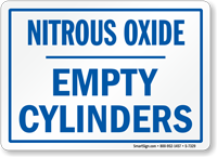 Nitrous Oxide Empty Cylinders Sign